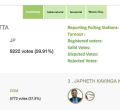 Uhuru Kenyatta Takes Early Lead as Election Results Start to Trickle in