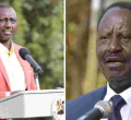 IEBC Extends Deadline for Naming of Presidential Running Mates
