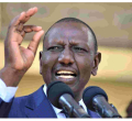 Raila is a Perennial Loser Seeking a Handshake, Ruto Tells the Supreme Court