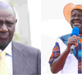 Ruto, Raila Clash on Twitter over Removal of IEBC Commissioners from Office 