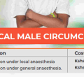 Kenyans React as Karen Hospital Charges Sh50,000 for Male Circumcision 