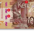 CBK Introduces Updated Banknotes with Advanced Security Features