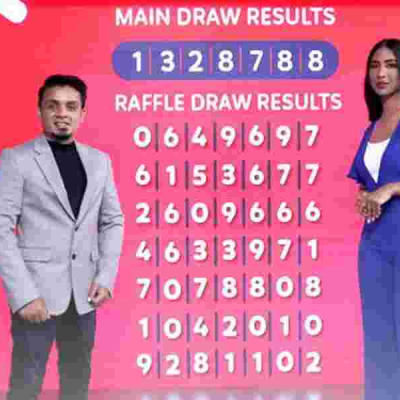 Kenyan National Wins Big, Takes Home Sh 3.8 Million in UAE Mahzooz Lottery