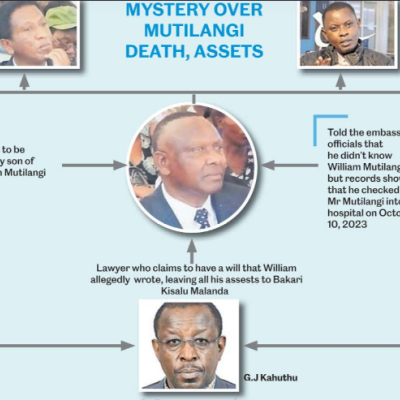 Mystery Surrounds Death of Kenyan Innovator in the US as Family Battles for Sh500 Million Estate