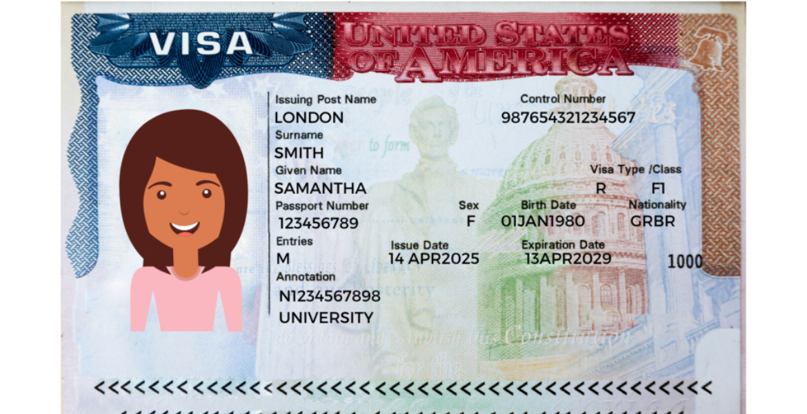 F-1 Student Visa How to Apply for a US F-1 Student Visa: Requirements, Fees, and Key Steps